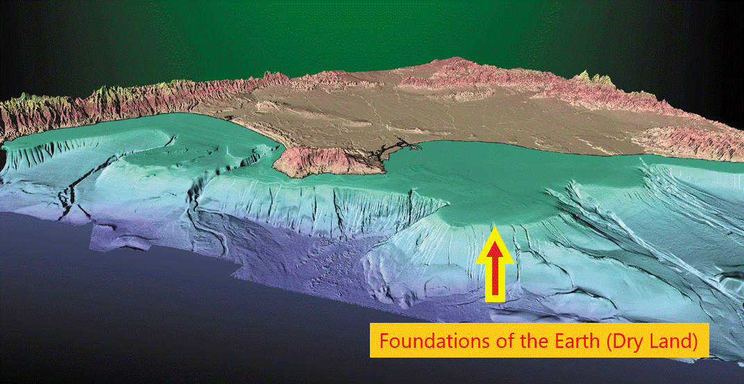 the foundations of the earth